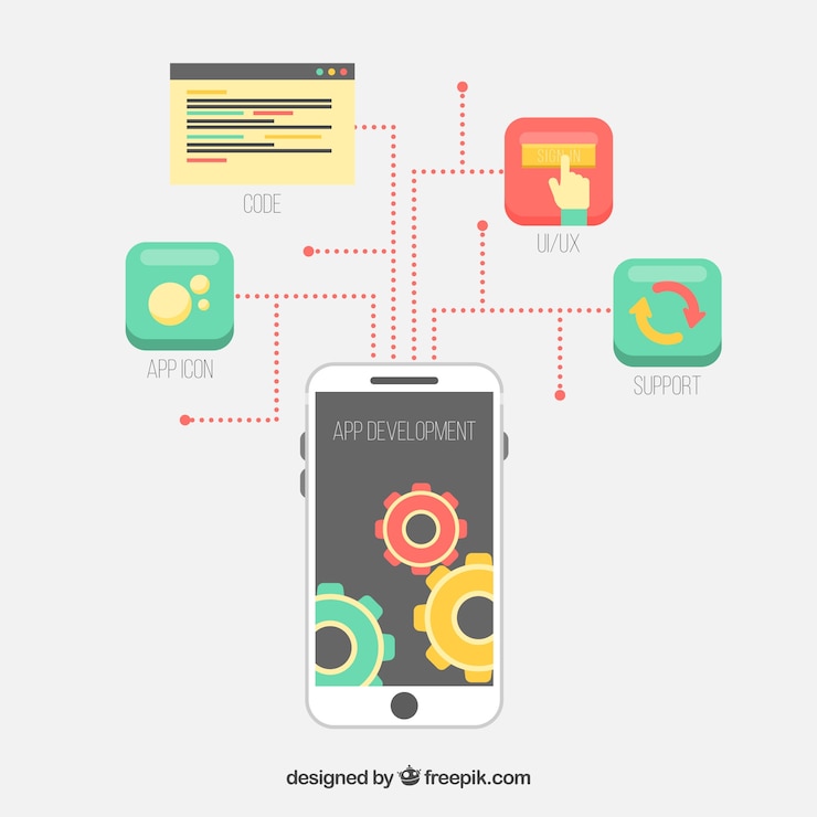 Vector gratuito concepto de desarrollo de app con estilo moderno
