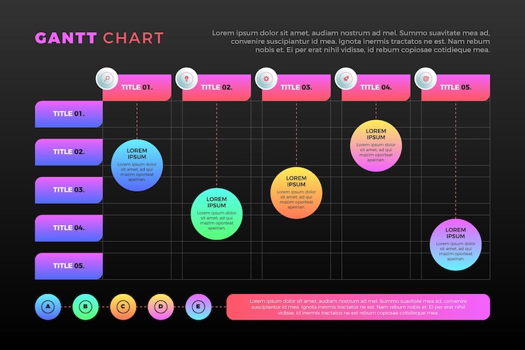 Vector gratuito concepto de diagrama de gantt degradado