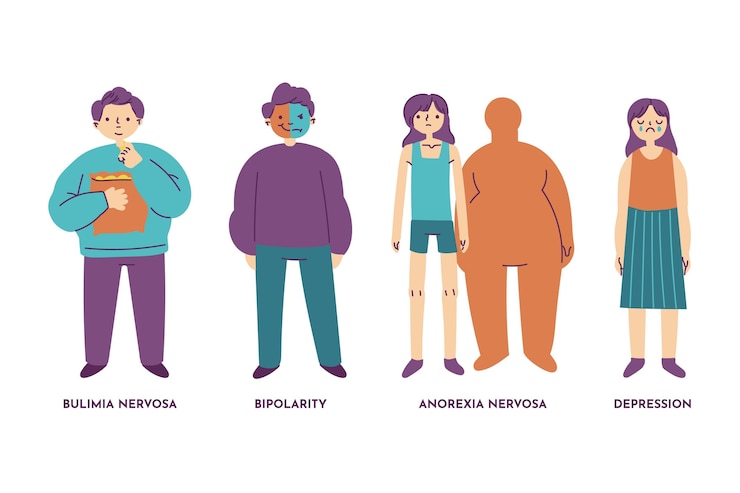 Vector gratuito concepto de diferentes trastornos mentales