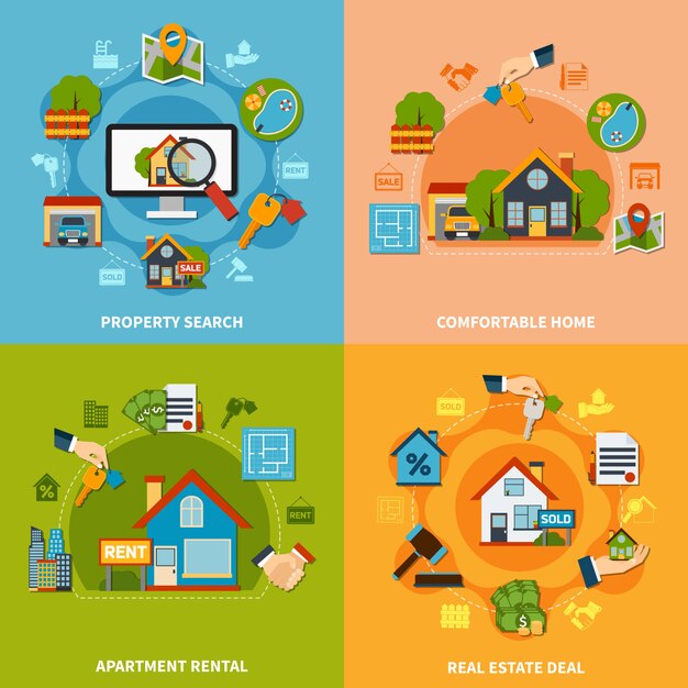 Concepto de diseño inmobiliario