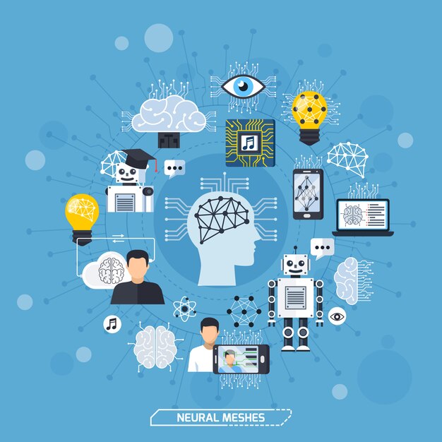 Concepto de diseño de mallas neuronales