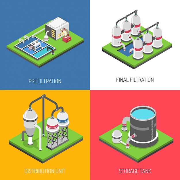Concepto de diseño de purificación de agua