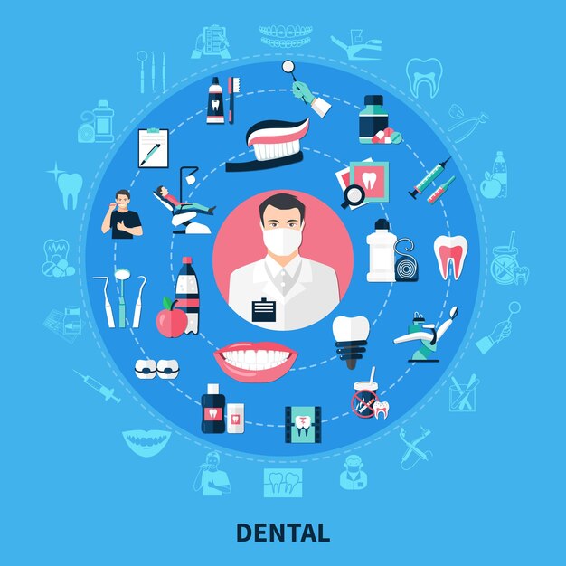 Concepto de diseño redondo dental con equipo estomatológico, soporte de pasta de dientes, hilo dental, sonrisa blanca, iconos planos, ilustración vectorial