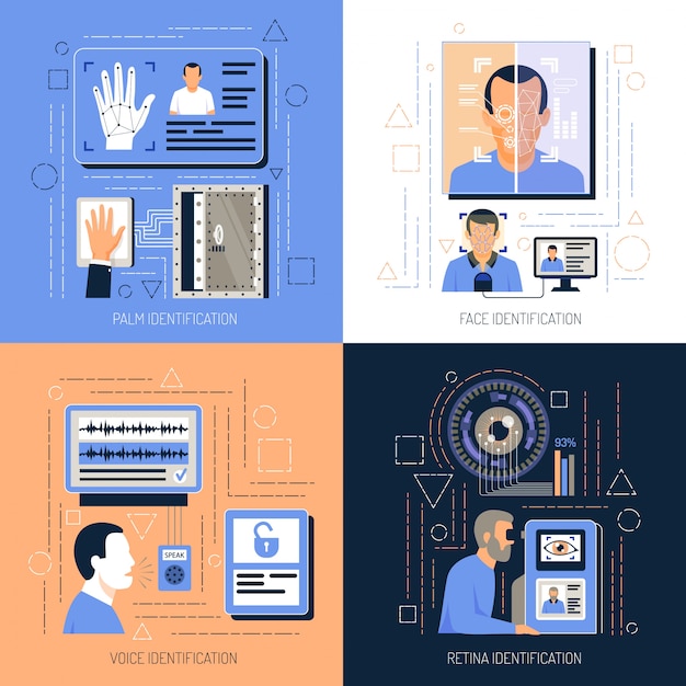 Vector gratuito concepto de diseño de tecnologías de identificación