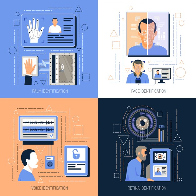 Concepto de diseño de tecnologías de identificación