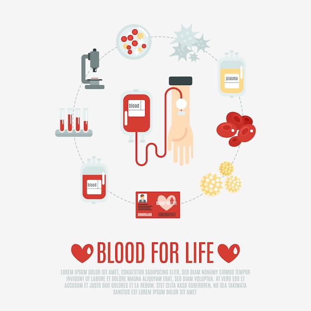 Concepto de donación de sangre