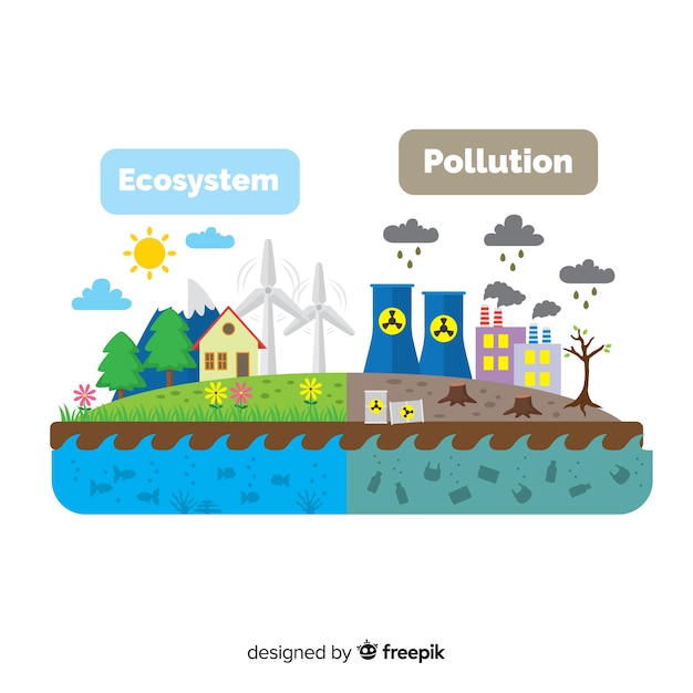 Concepto del ecosistema y contaminación en estilo flat