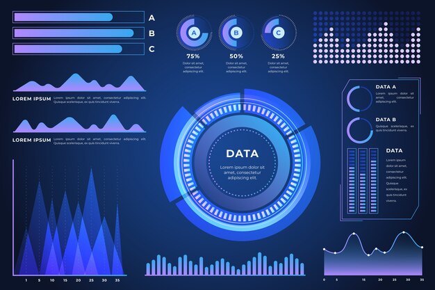Concepto de elementos de infografía futurista