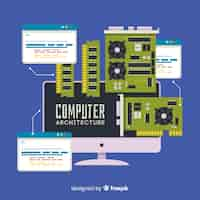 Vector gratuito concepto de flat de ingeniería de ordenadores