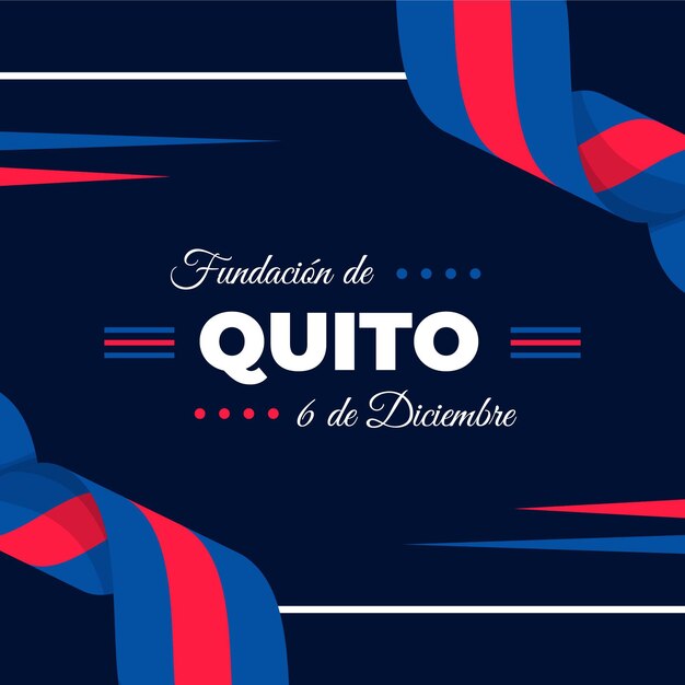 Concepto fundación de quito