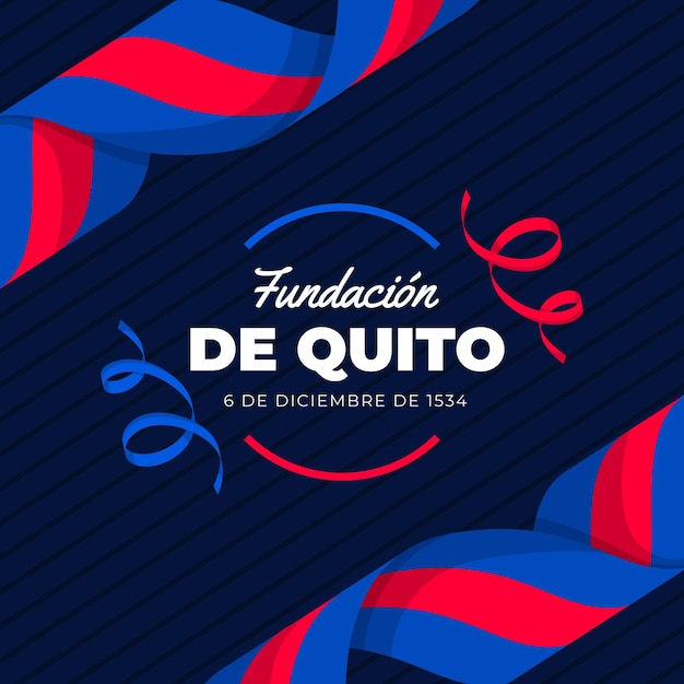 Concepto fundación de quito