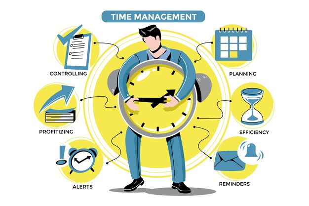 Concepto de gestión del tiempo dibujado a mano