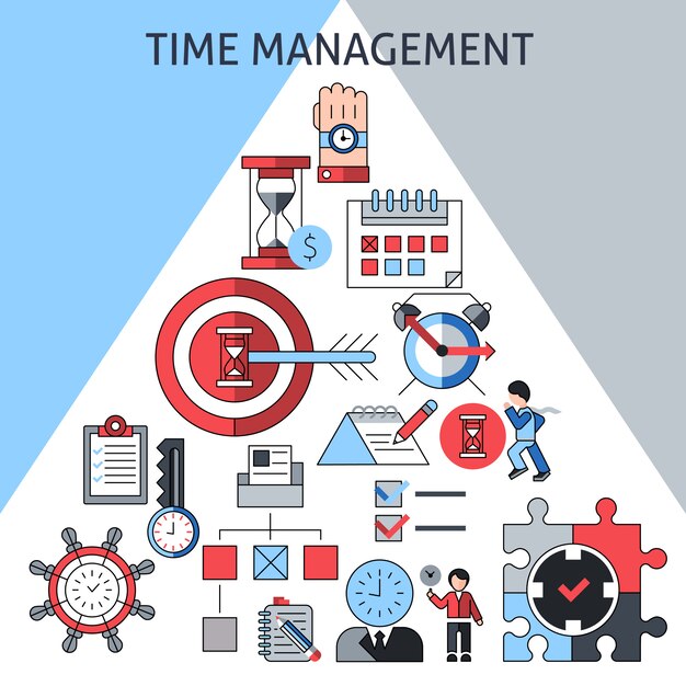 Concepto de gestión del tiempo