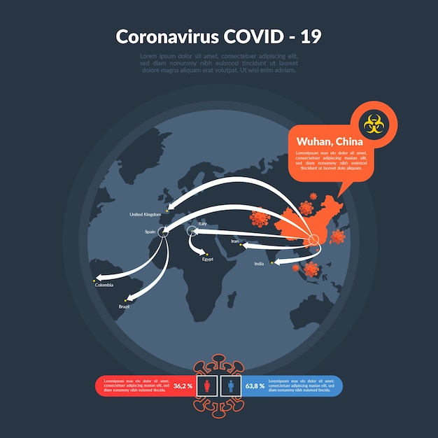 Vector gratuito concepto de globo de coronavirus