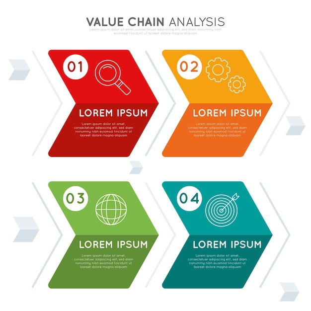 Concepto de gráfico de cadena de valor