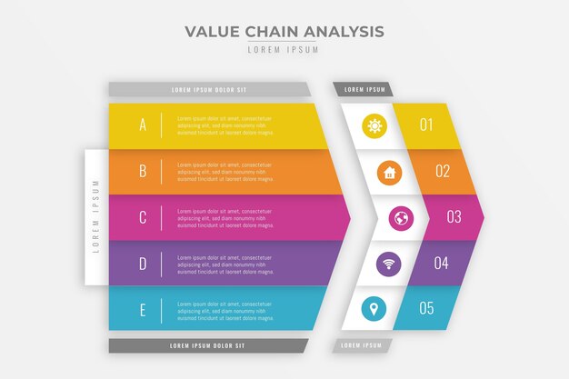 Concepto de gráfico de cadena de valor