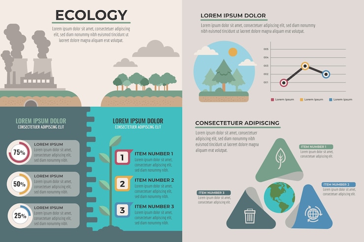 Vector gratuito concepto de gráficos de infografía ecología