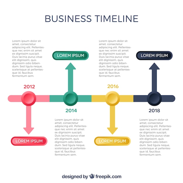 Vector gratuito concepto de hitos de empresa