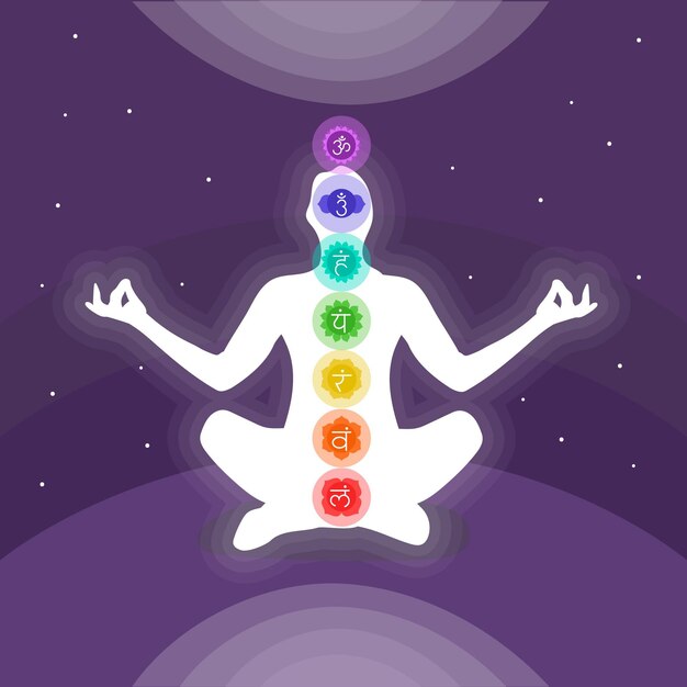 Concepto de ilustración de chakras