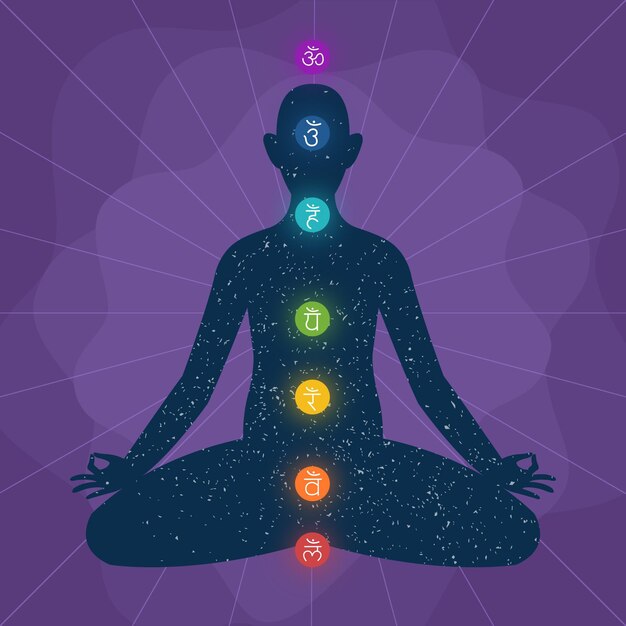 Concepto de ilustración de chakras