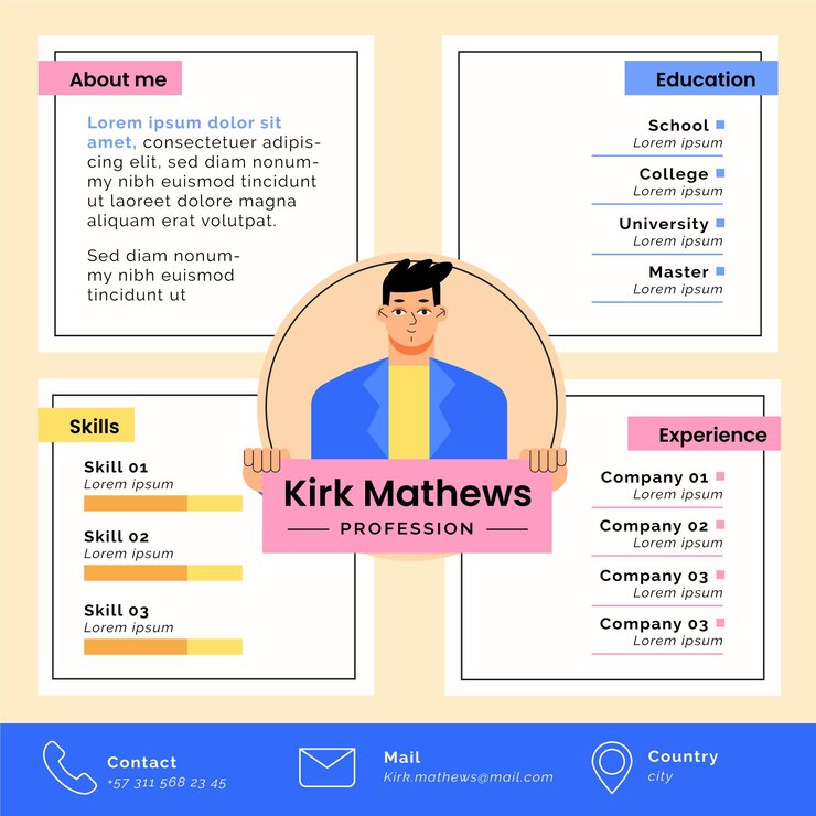 Vector gratuito concepto de ilustración de cv en línea