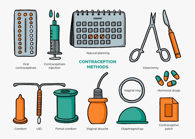 Concepto de ilustración de métodos anticonceptivos
