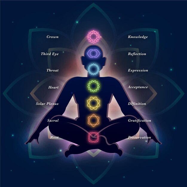 Concepto de ilustración mística de Chakras