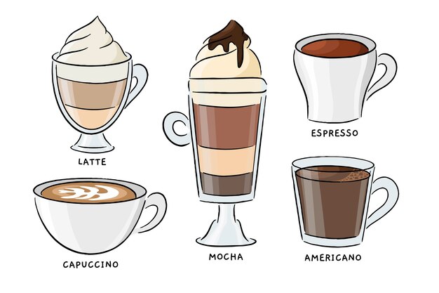 Concepto de ilustración de tipos de café