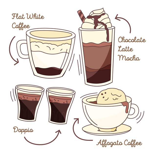 Concepto de ilustración de tipos de café