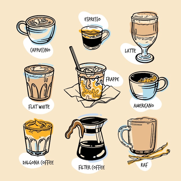 Vector gratuito concepto de ilustración de tipos de café