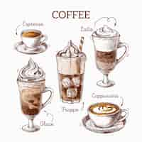 Vector gratuito concepto de ilustración de tipos de café