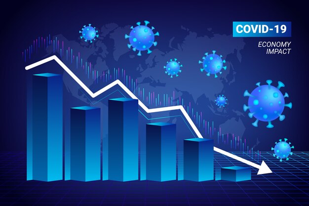 Concepto de impacto económico de coronavirus