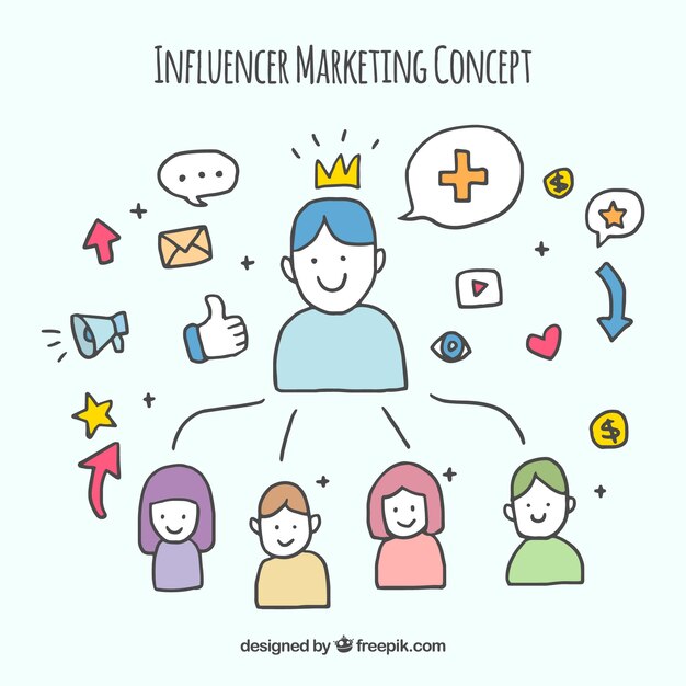 Concepto de influencer marketing dibujado a mano