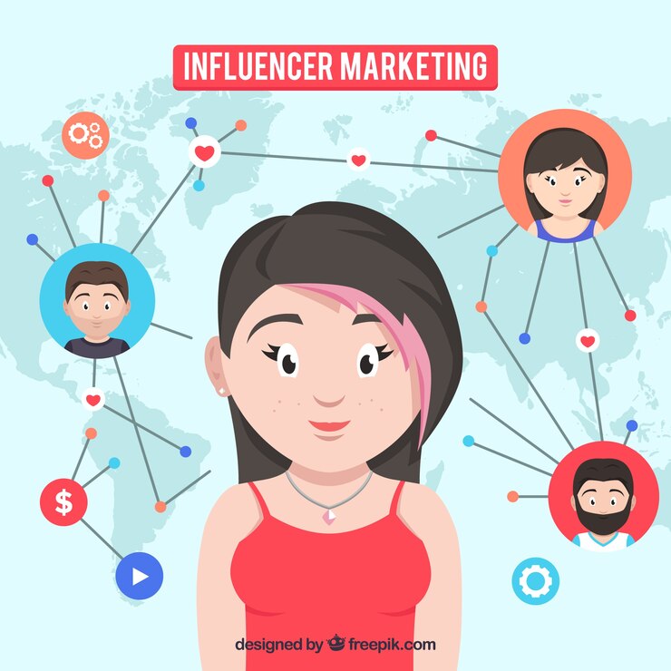 Vector gratuito concepto de influencer marketing con personas conectadas