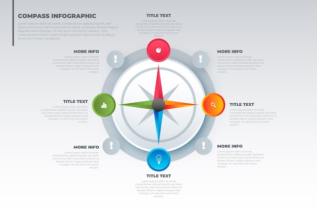 Concepto de infografía de brújula degradado