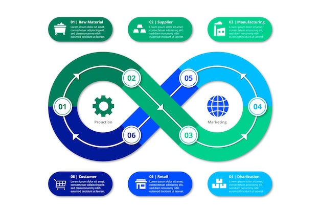 Concepto de infografía bucle infinito