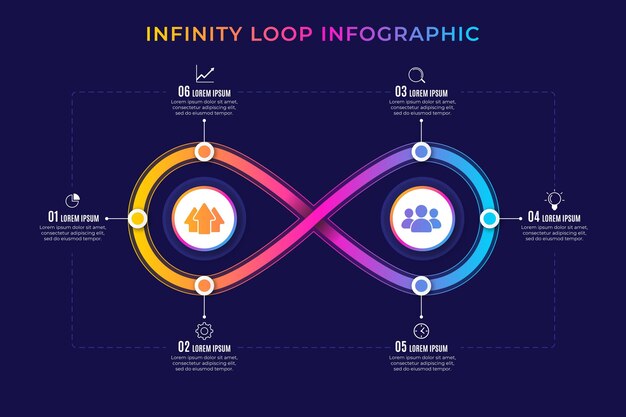 Concepto de infografía bucle infinito