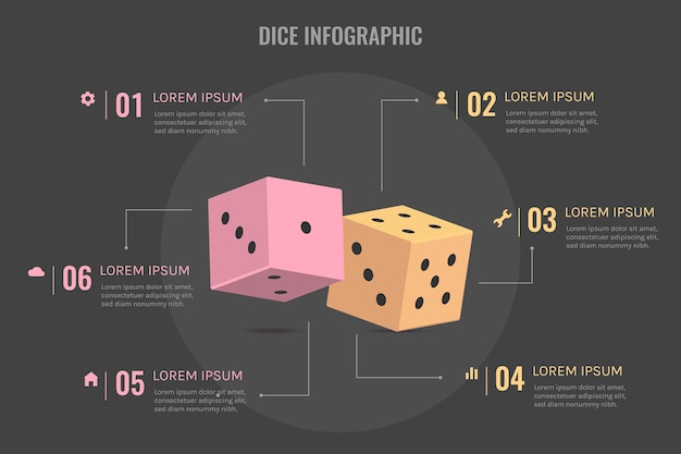 Concepto de infografía dados