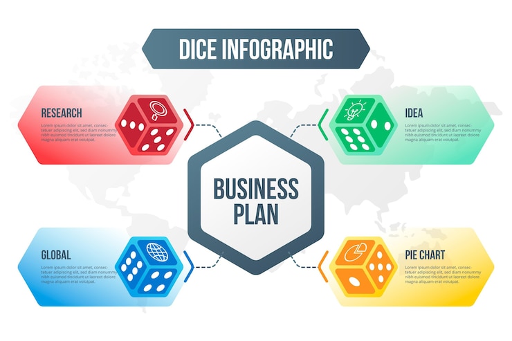 Vector gratuito concepto de infografía dados