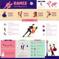 Vector gratuito concepto de infografía de danza plana