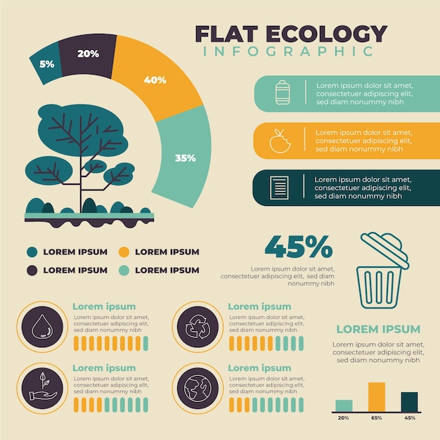 Concepto de infografía ecología plana