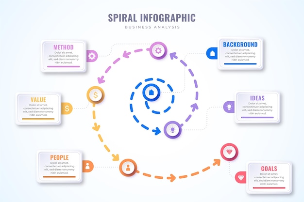 Vector gratuito concepto de infografía espiral