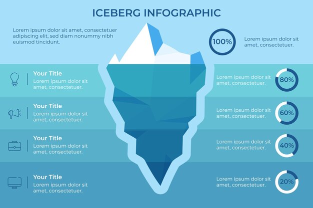 Concepto de infografía iceberg
