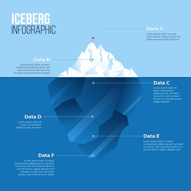 Concepto de infografía iceberg
