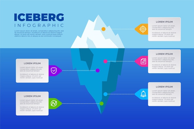 Vector gratuito concepto de infografía iceberg