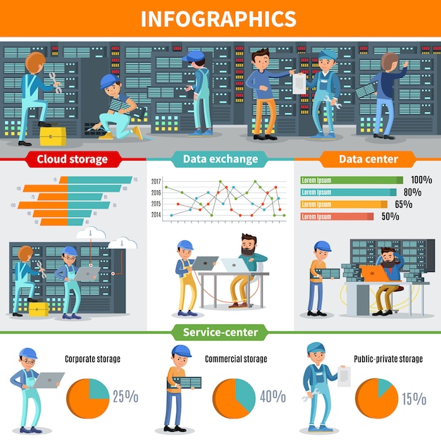 Vector gratuito concepto de infografía de ingenieros de centro de datos