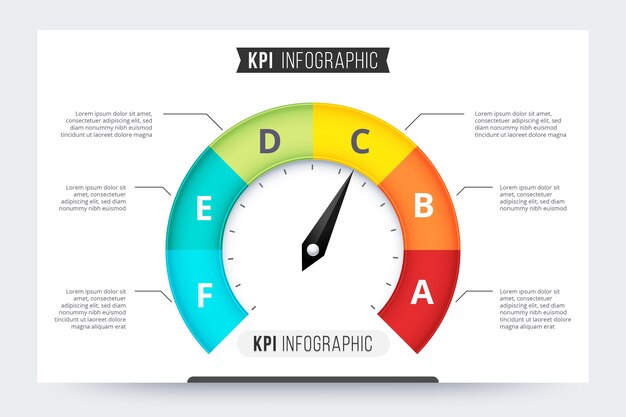 Concepto de infografía Kpi