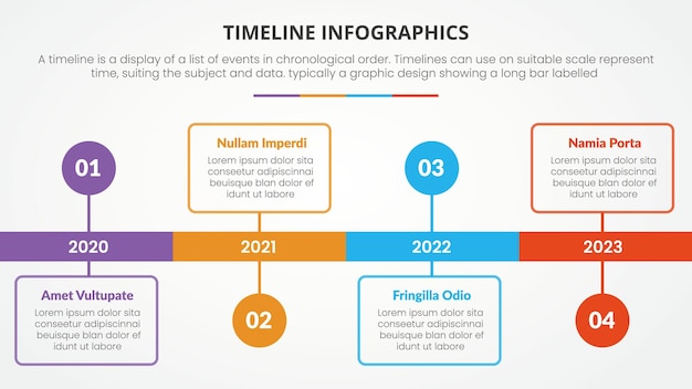 Concepto de infografía de línea de tiempo con año y descripción de línea de tiempo cuadrada para presentación de diapositivas con lista de 4 puntos