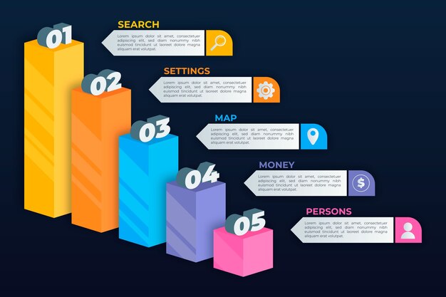 Concepto de infografía de línea de tiempo