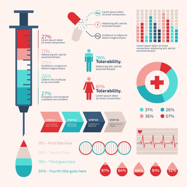 Concepto de infografía médica